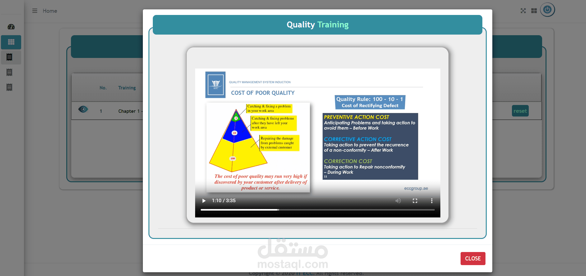 eLearning - Online Training System