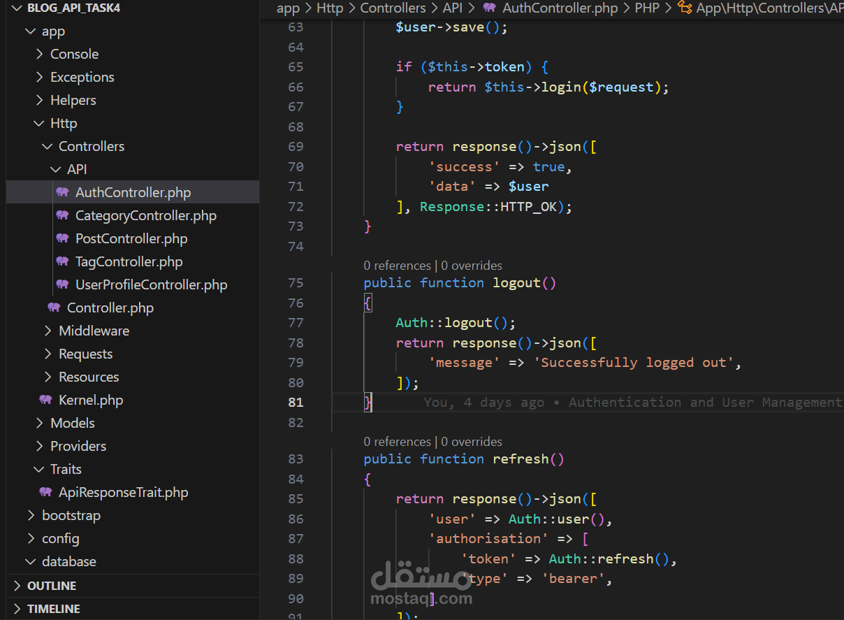 Blog for publish posts