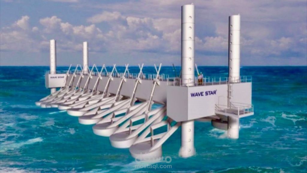 10 Energy Innovations No One Is Talking About.