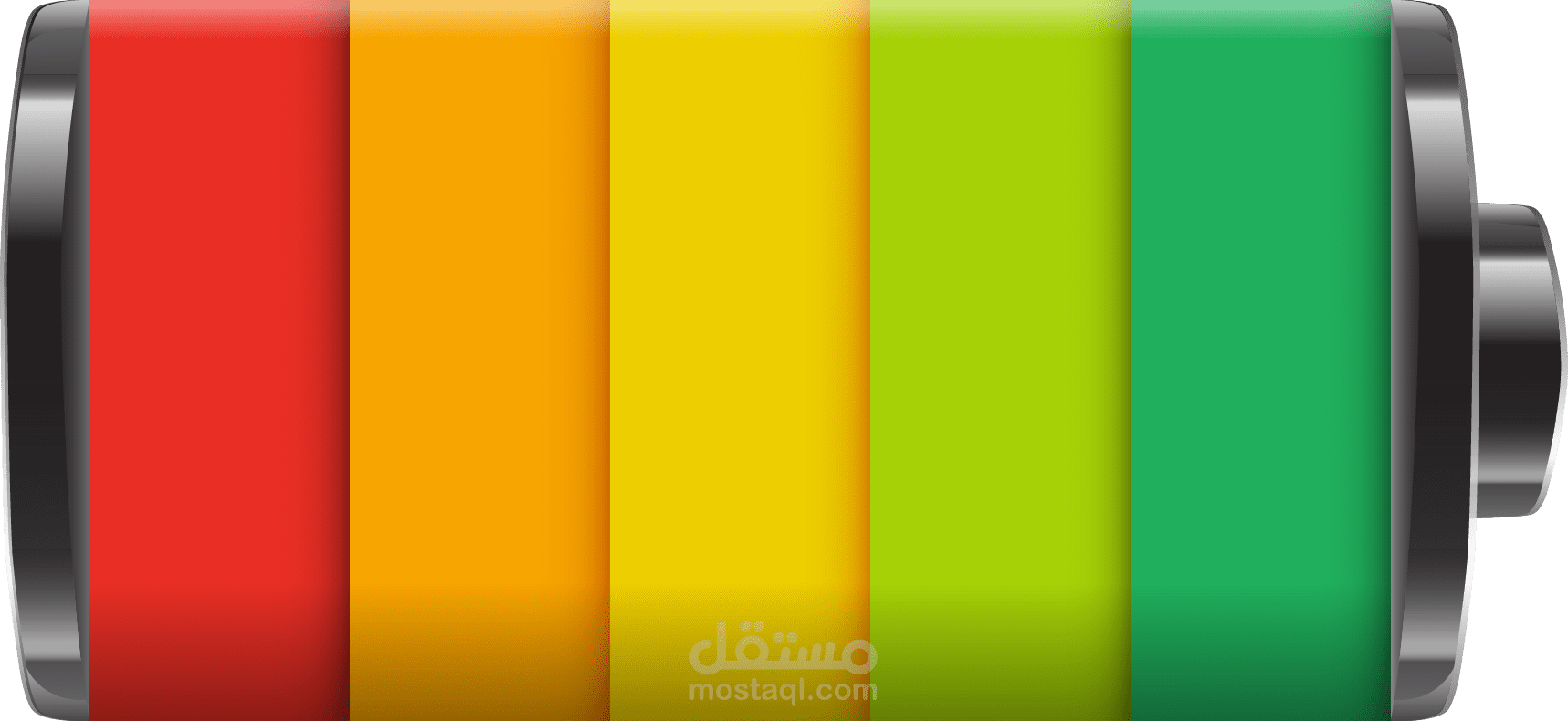 مذكرة أنشطة تدريبية مختصرة