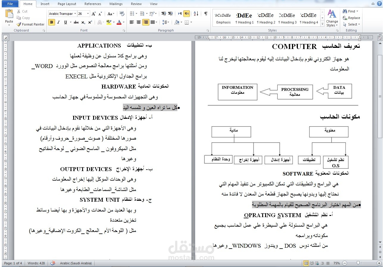 عمل مذكرة لتدريس وحدة تكنولوجيا المعلومات IT كجزء من رخصة قيادة الكمبيوتر ICDL