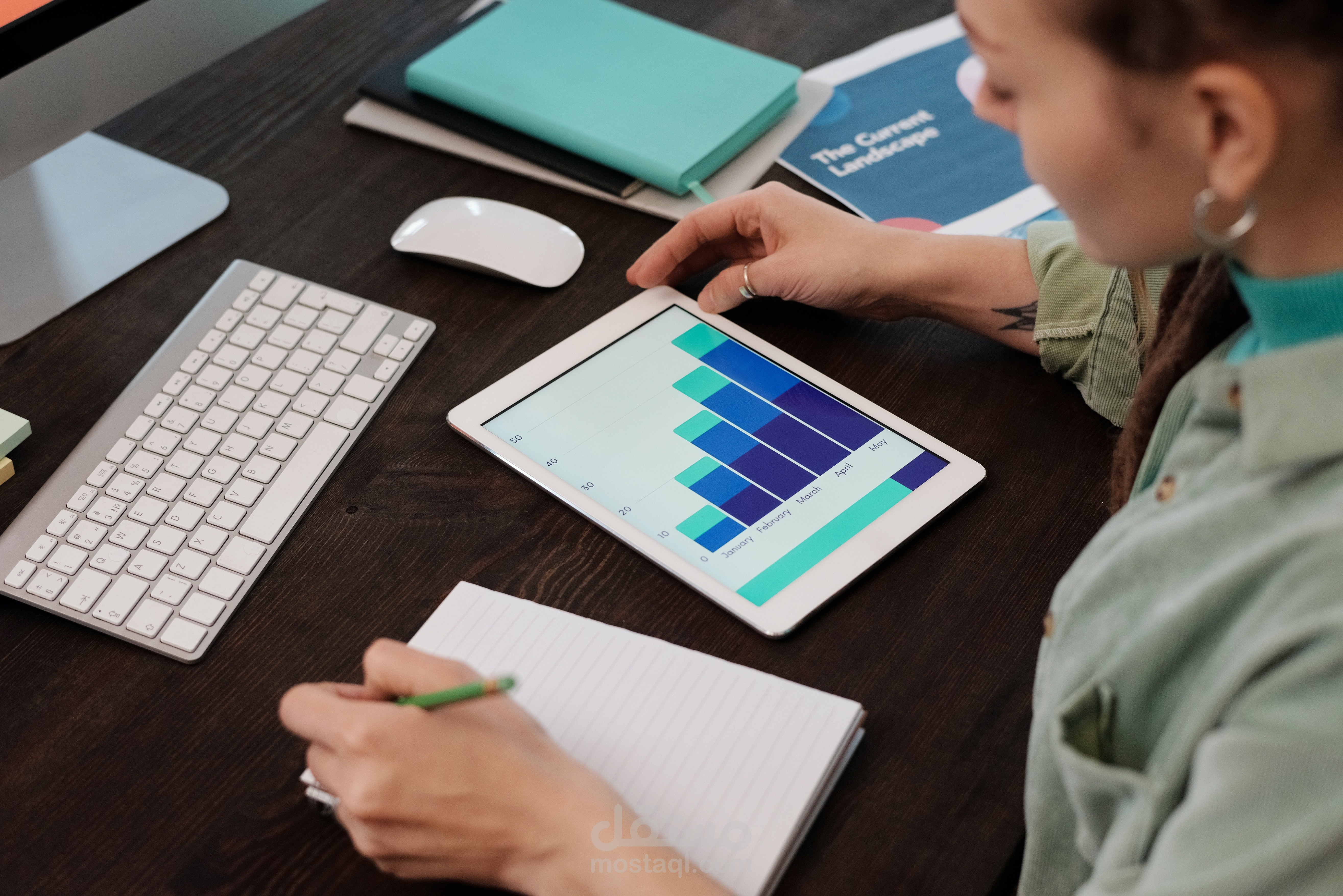 مقال عن التسويق الإلكتروني عالي الجودة يجذب العملاء متوافق مع SEO