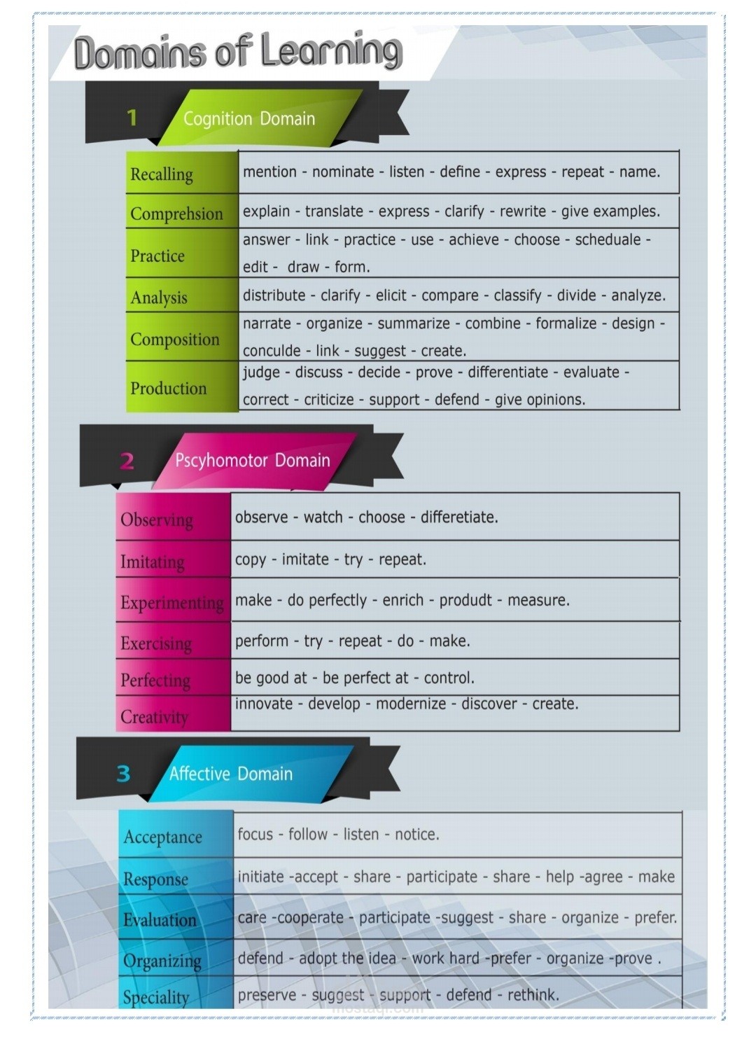 اليمن صنعاء