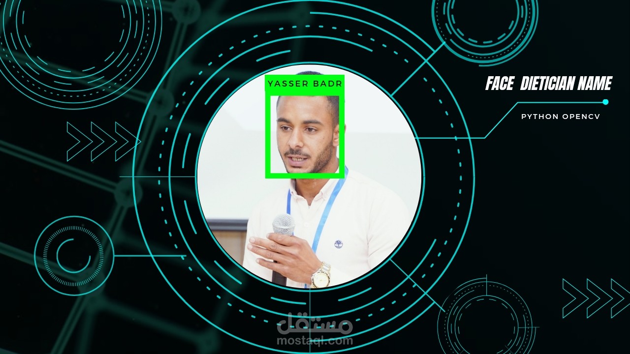 نظام التعرف على الوجوه من الفيديو وعرض الأسماء بدقة عالية face recognition