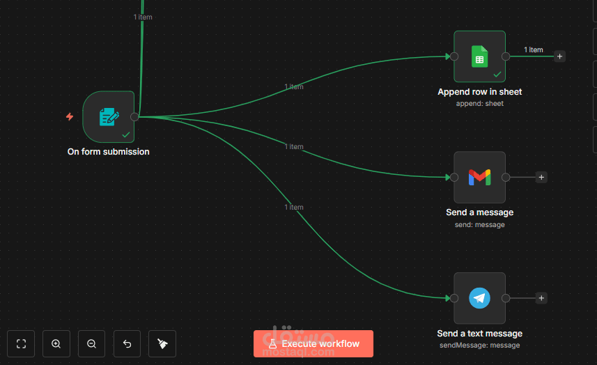 نظام CRM آلي بالكامل: ربط النماذج بـ Google Sheets و Telegram