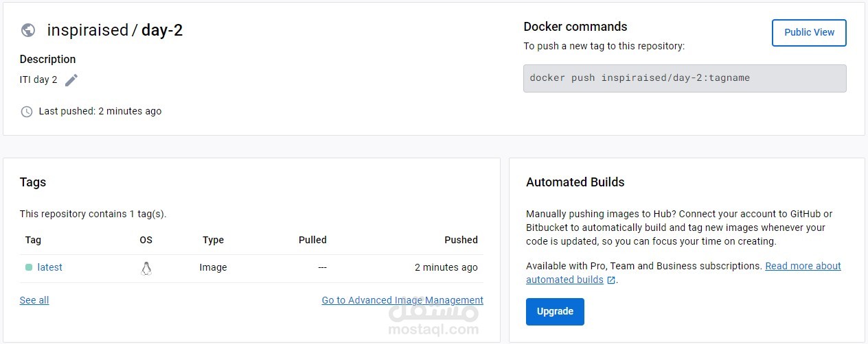 ITI Docker Image Pushing