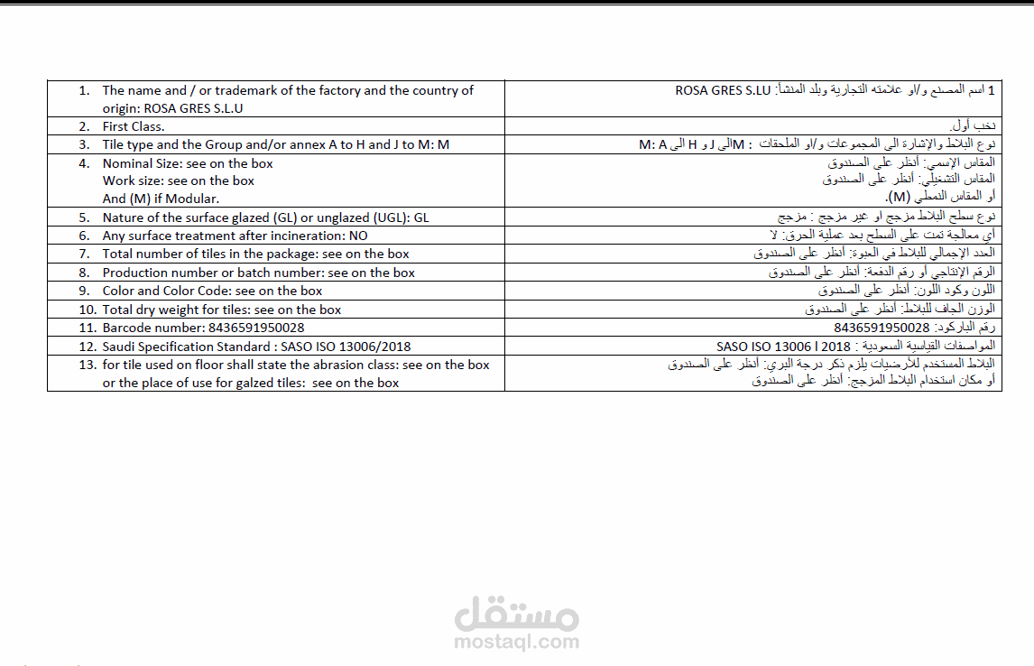 ترجمة نص