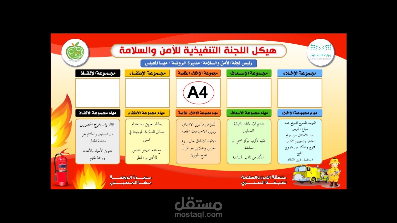بنر لللجنة التنفيذية للأمن والسلامة