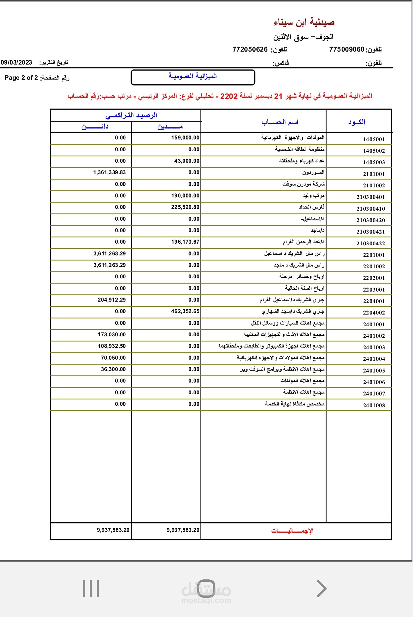 الاشراف على تجهيز نظام محاسبي لصيدلية ابن سيناء