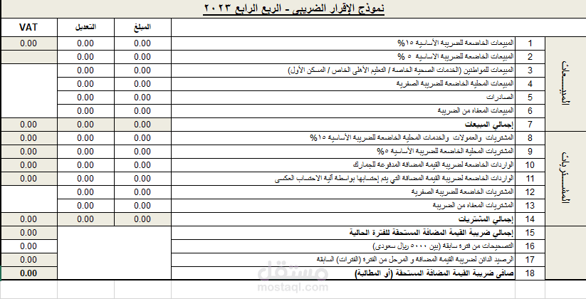 اقرار ضريبي لضريبة القيمة المضافة وضريبة الاستقطاع