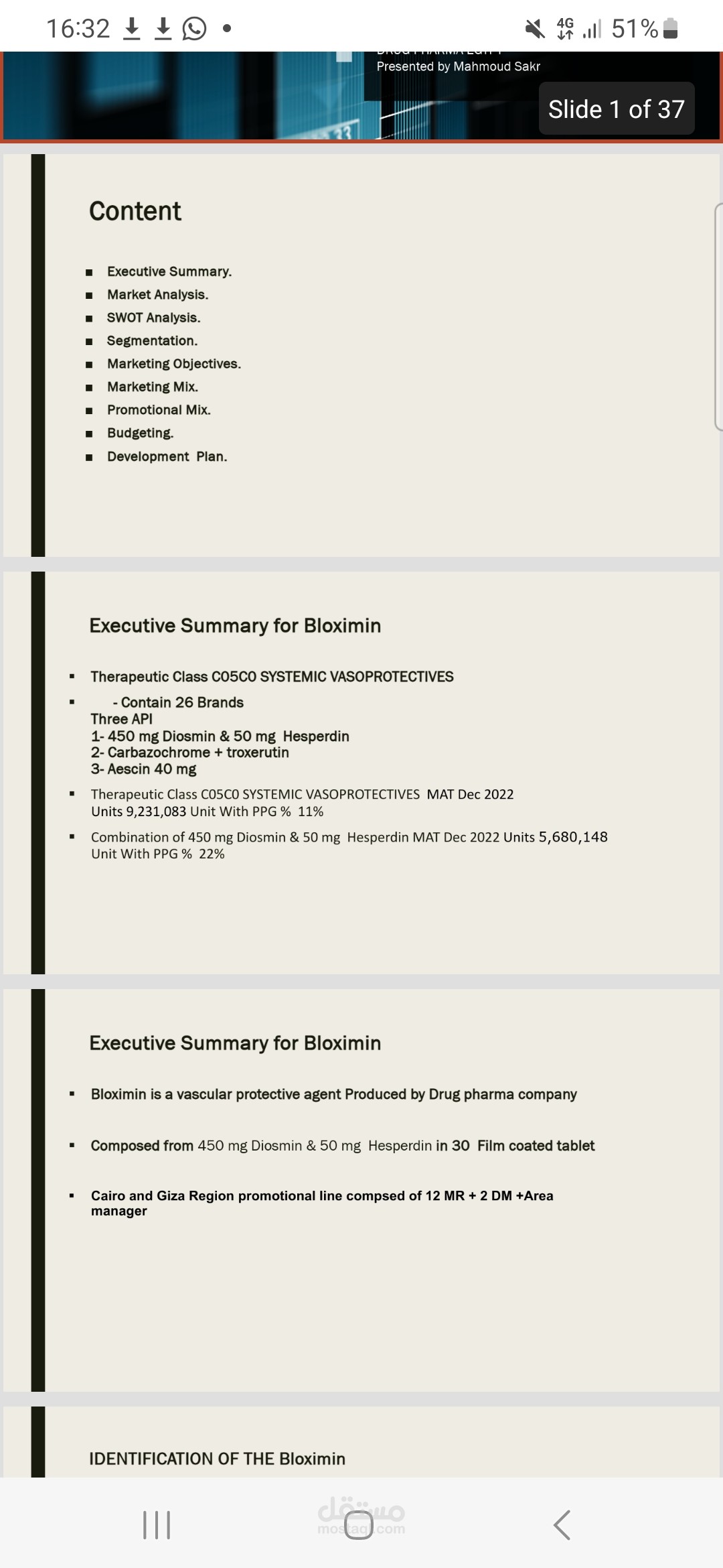 Marketing plans for pharmaceutical