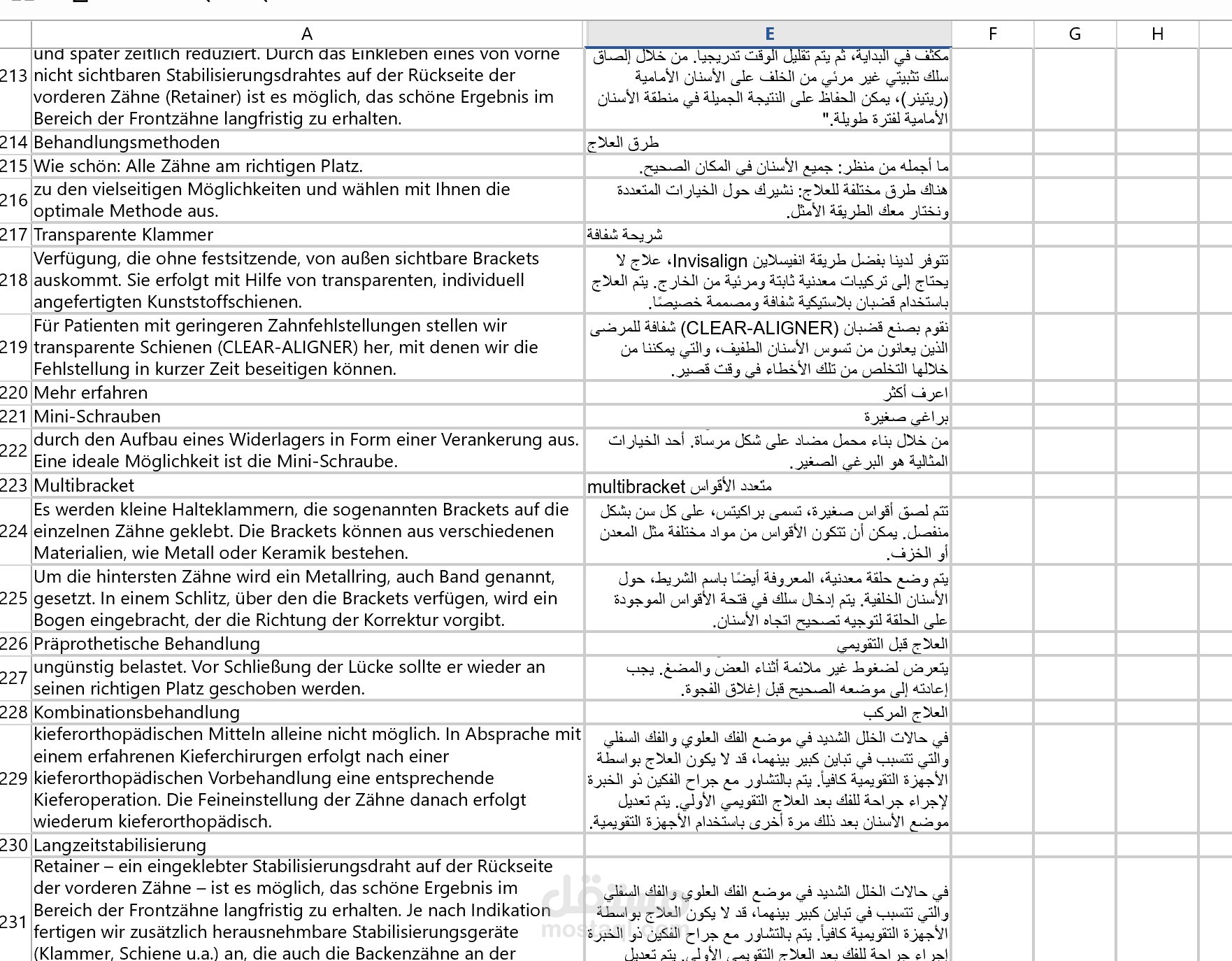 ترجمة طبية