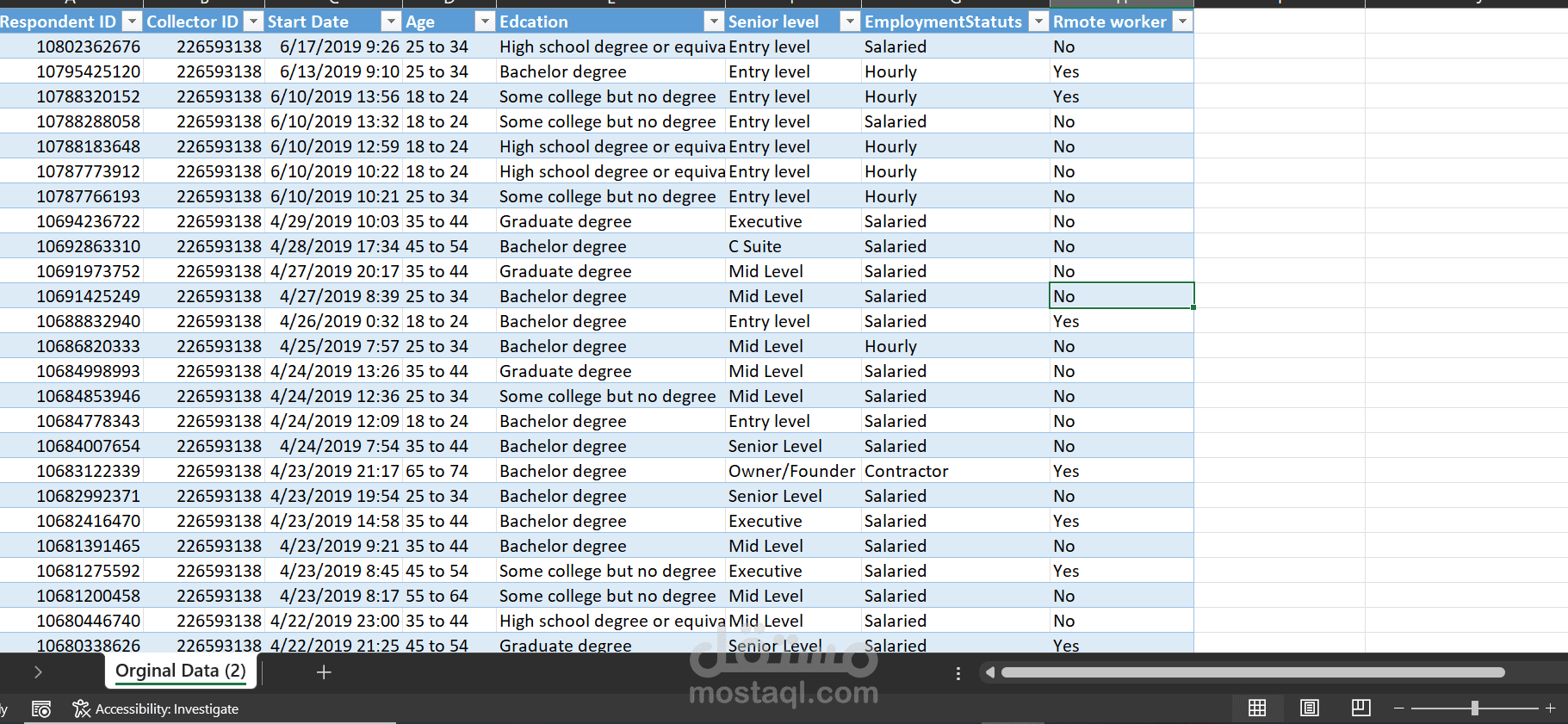 Data quality assessment