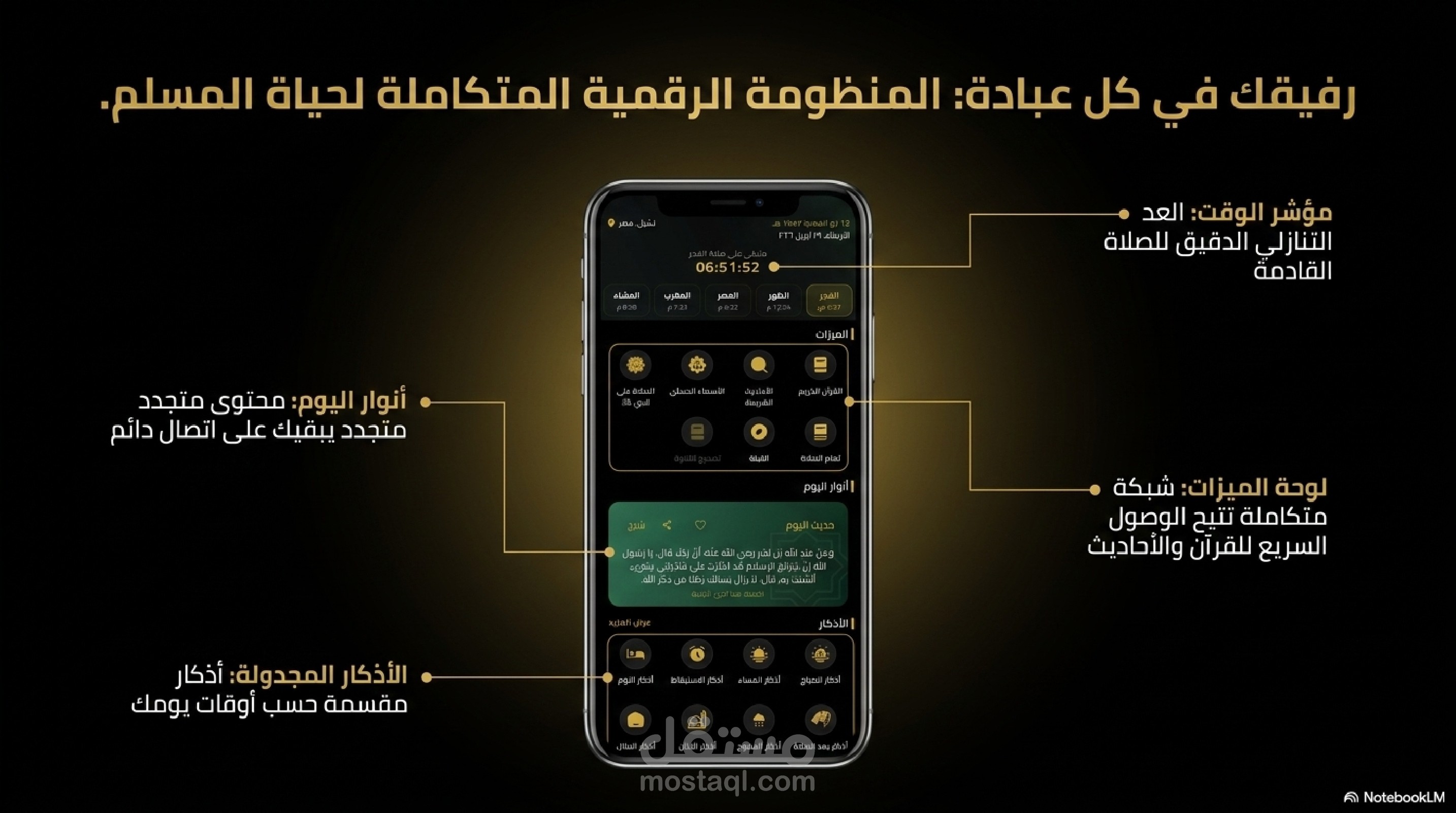تطبيق سَـنَـا الإسلامي رفيق المسلم