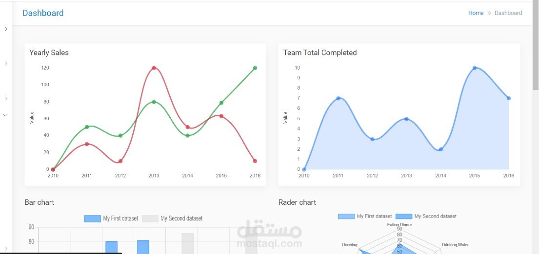 داش بورد تفاعلية