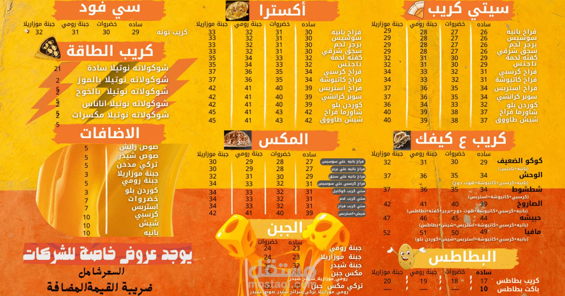 تصميم منيو مطعم (Menu Design) شامل ومنظم - سيتي كريب