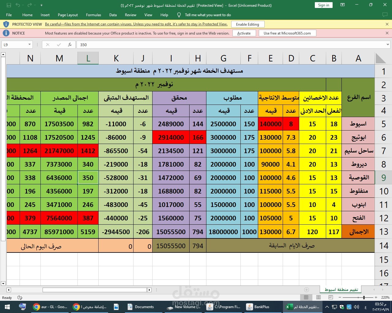 تا لاىلارالبفل