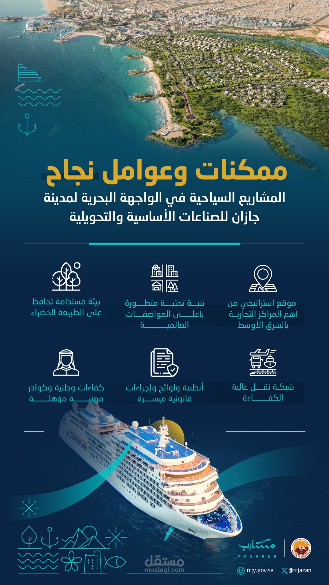 انفوجرافيك ترويجي