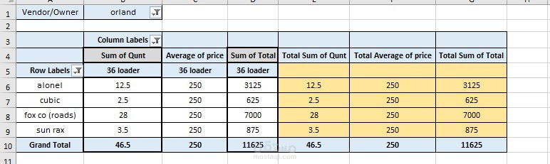 تسجيل بيانات Microsoft Excel