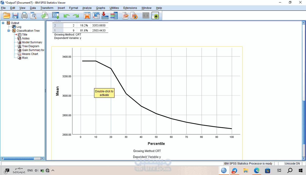 التحليل الاحصائي باستخدام برنامج spss و برنامج E-views