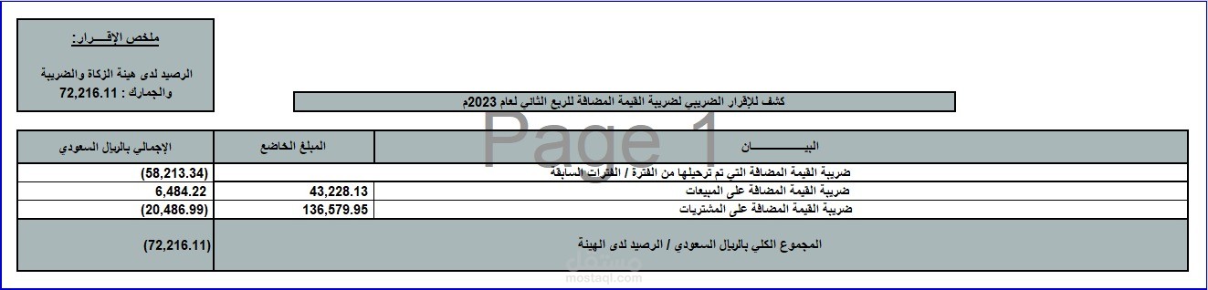 إعداد الإقرار الضريبي للقيمة المضافة لإحدى الشركات السعودية