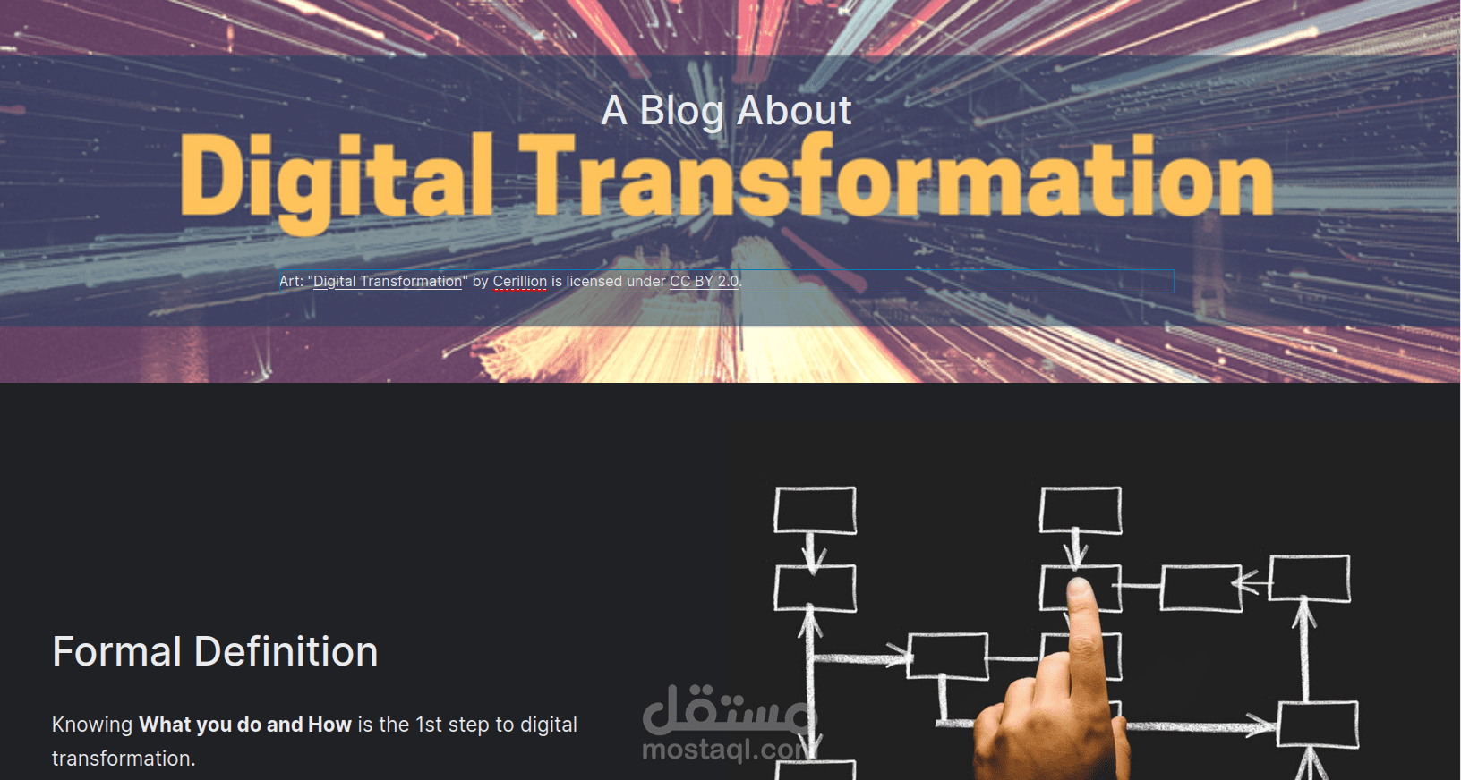 Digital transformation blog