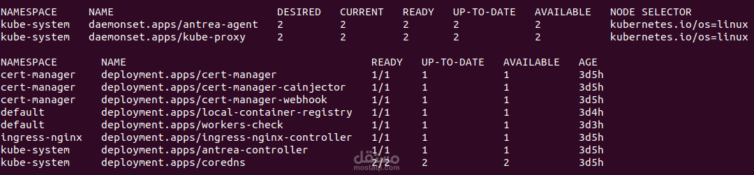 Personal k8s server
