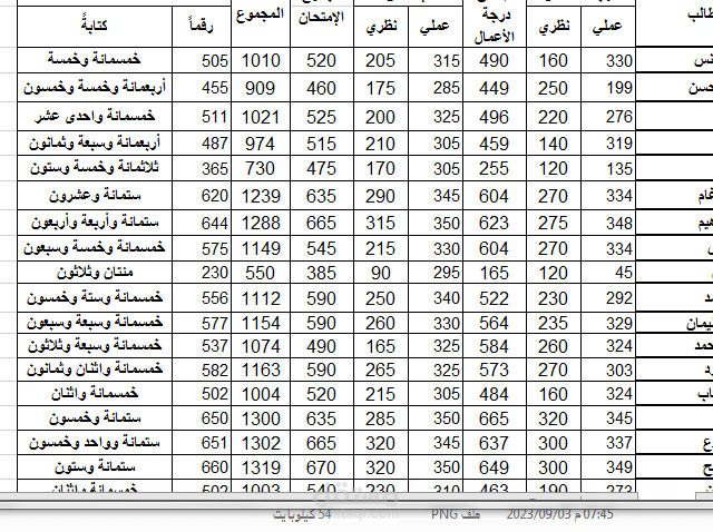 ادخال بيانات جداول اكسل