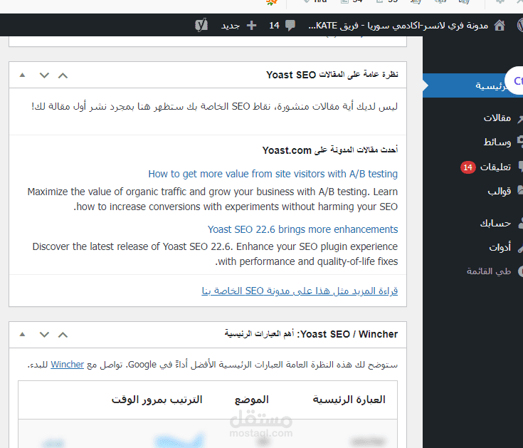 تحرير المقالات في وورد برس وتعديلها لتناسب معايير محركات البحث