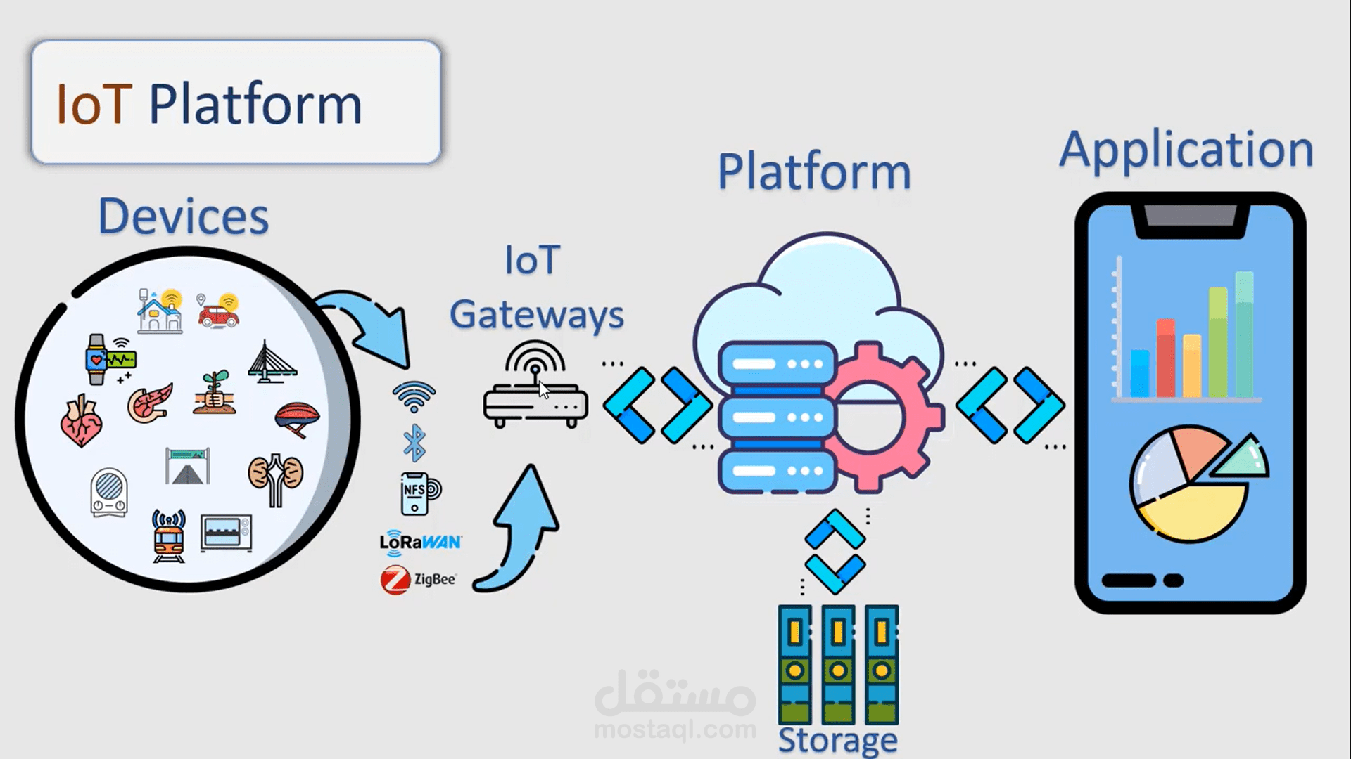 برنامج استشارات