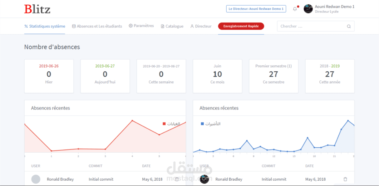 نظام تسجيل غيابات الطلاب متعدد المدارس