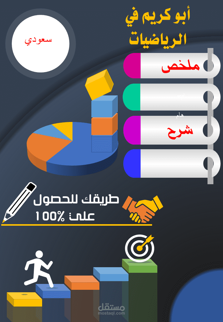 رياضيات منهج سعودي