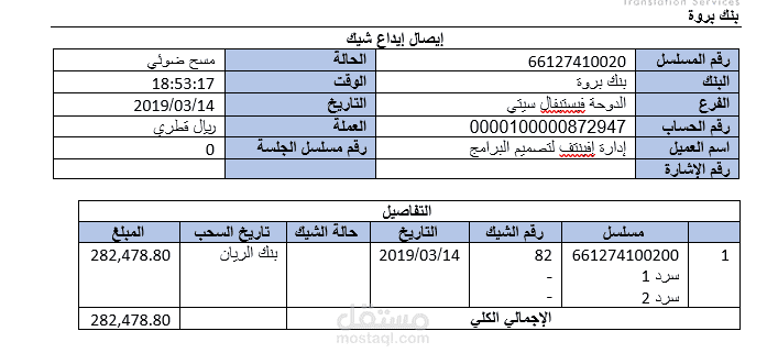 ترجمة مالية
