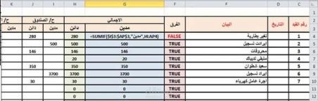 محاسب موقع وادارة - محاسبة مقاولات