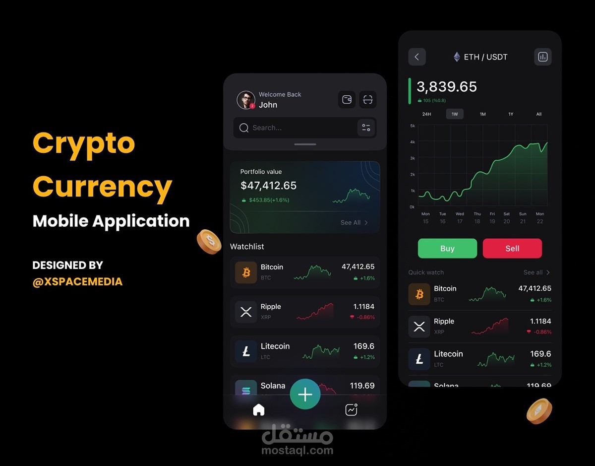 Crypto Currency Mobile Application