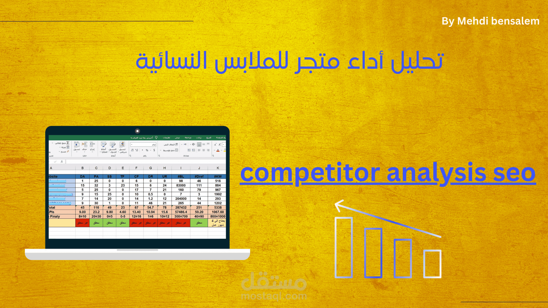 خدمات تحليل متجر  ملابس نسائية  في سعودية / competitor analysis seo