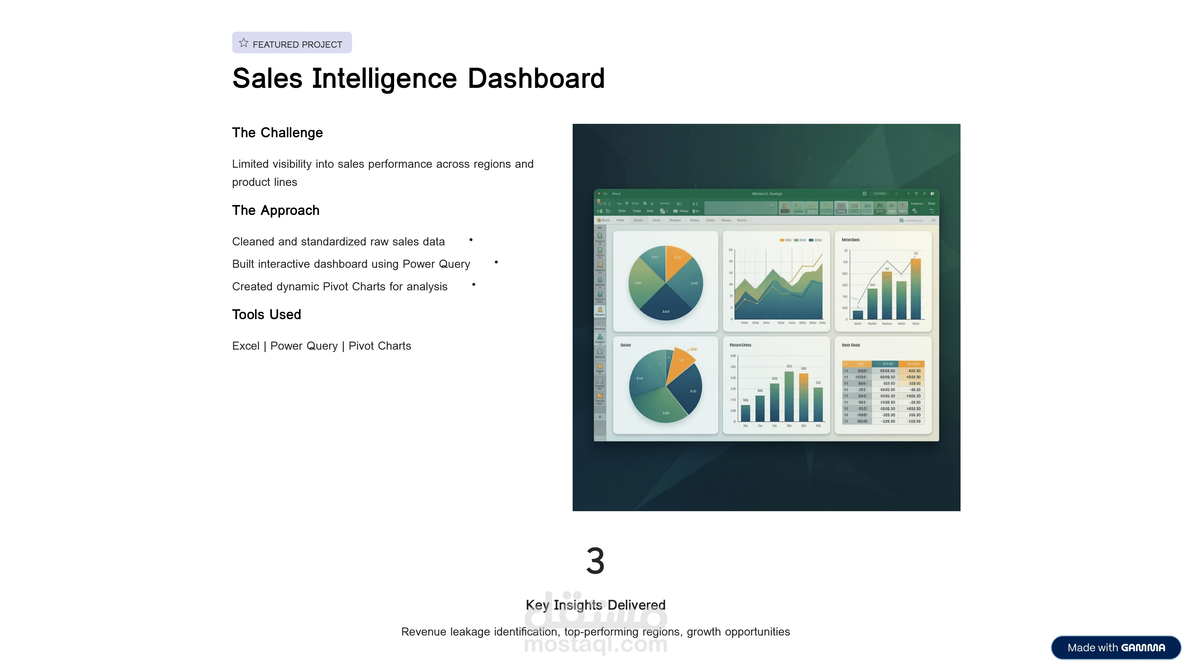 تصميم لوحة معلومات تفاعلية لتحليل أداء المبيعات باستخدام Excel
