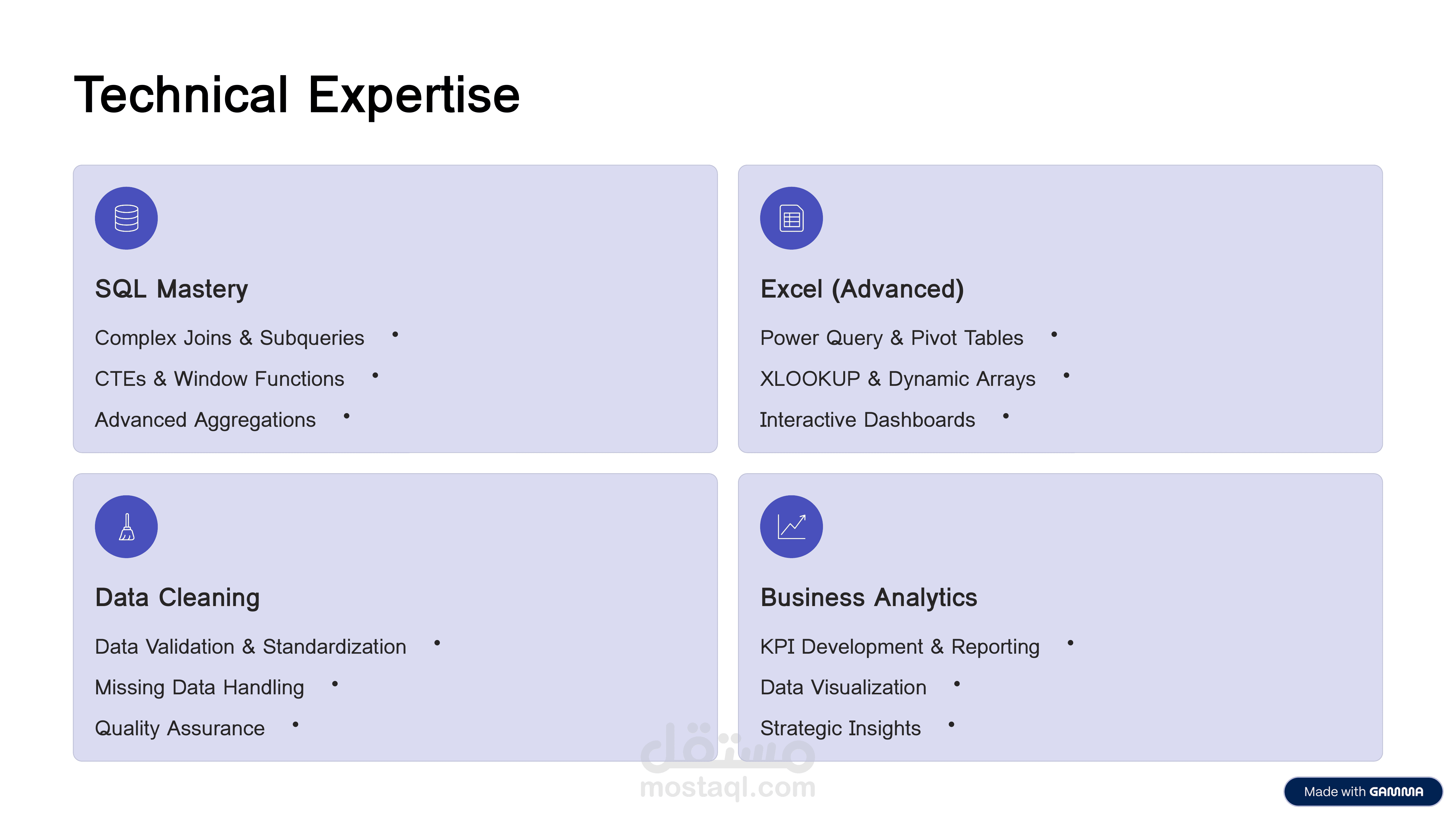 منهجية متكاملة لتحليل البيانات من التنظيف إلى التصور (Visualization)•