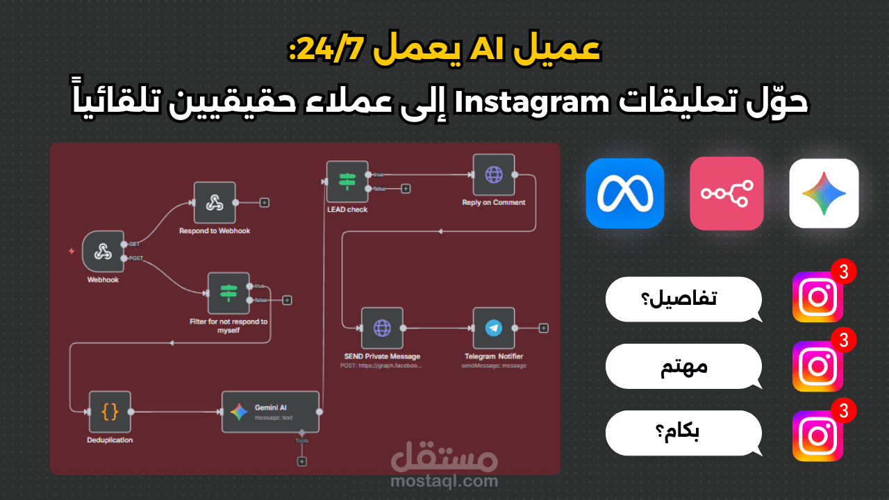 عميل AI يعمل 24/7: حوّل تعليقات Instagram إلى عملاء حقيقيين تلقائياً