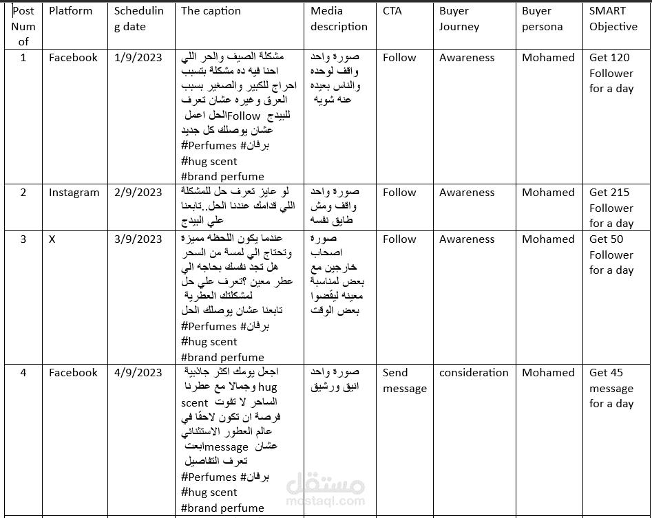 content plan for Hug Scent Perfume brand for 1 month