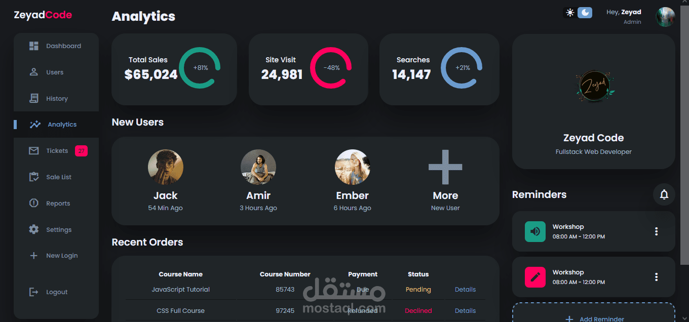 Admin Dashboard