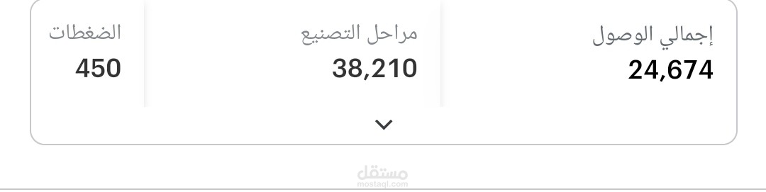 الترويج لتطبيق عن طريق السناب
