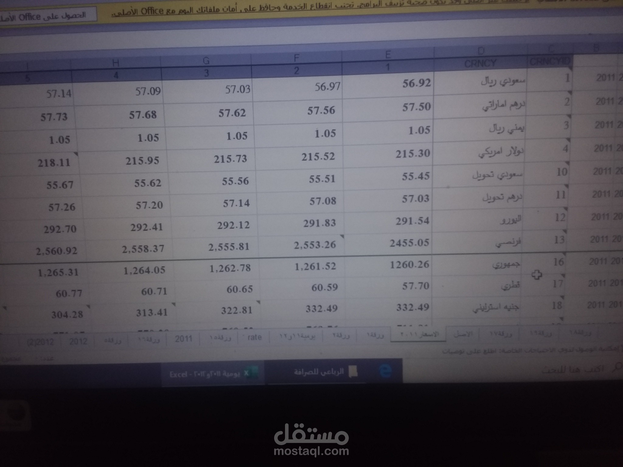 تدقيق ومراجعة حسابات عدد من الشركات
