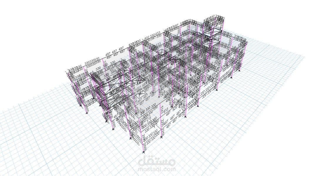 تصميم مبنى للموظفين