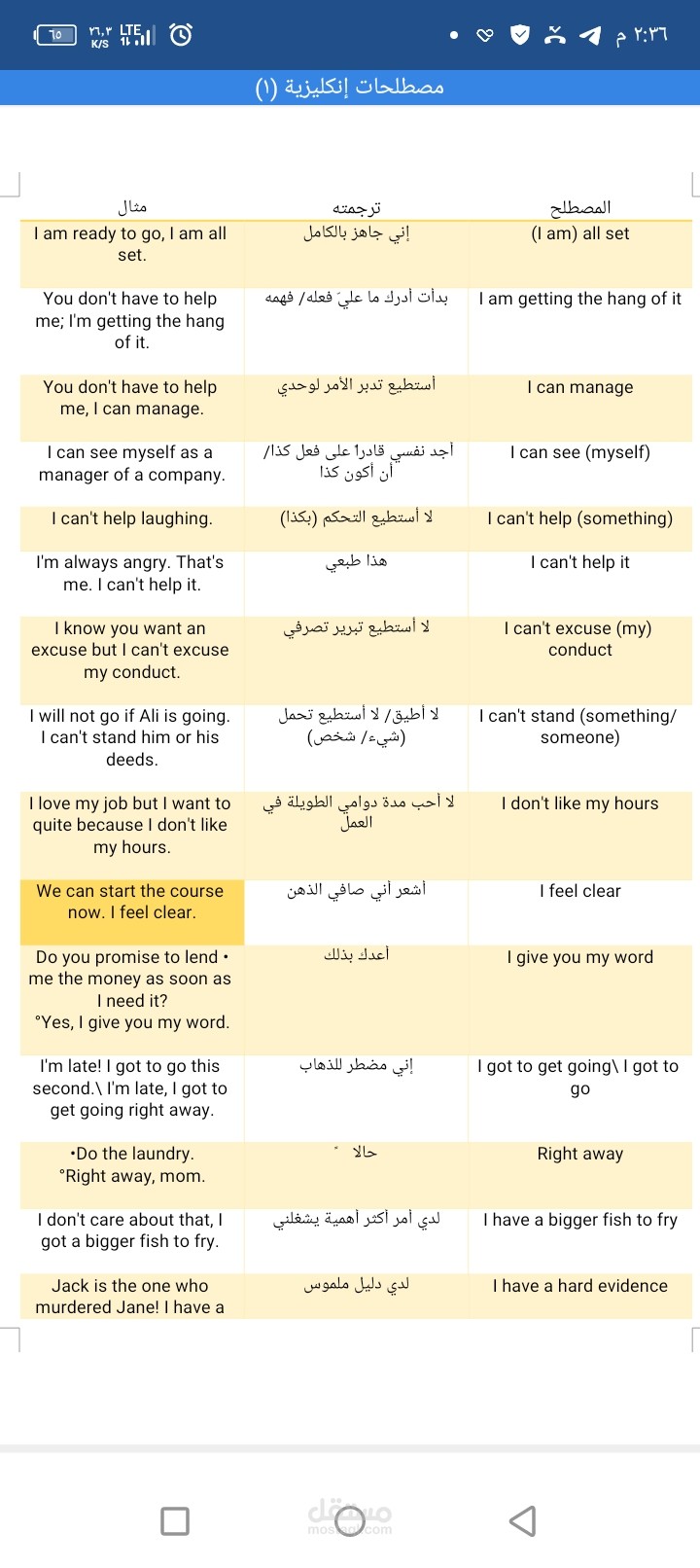 مصطلحات انكليزية و ترجمتها.