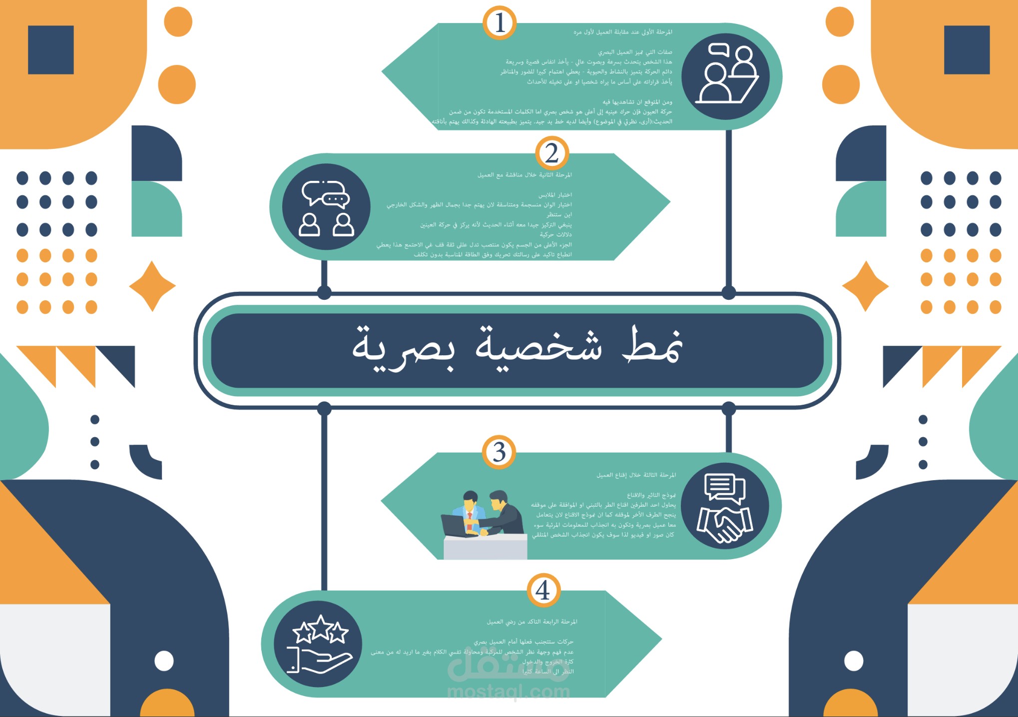 انفوجرافيك