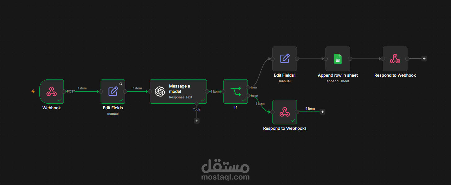 (n8n) بوت حجز المواعيد — كلينيك أسيستانت