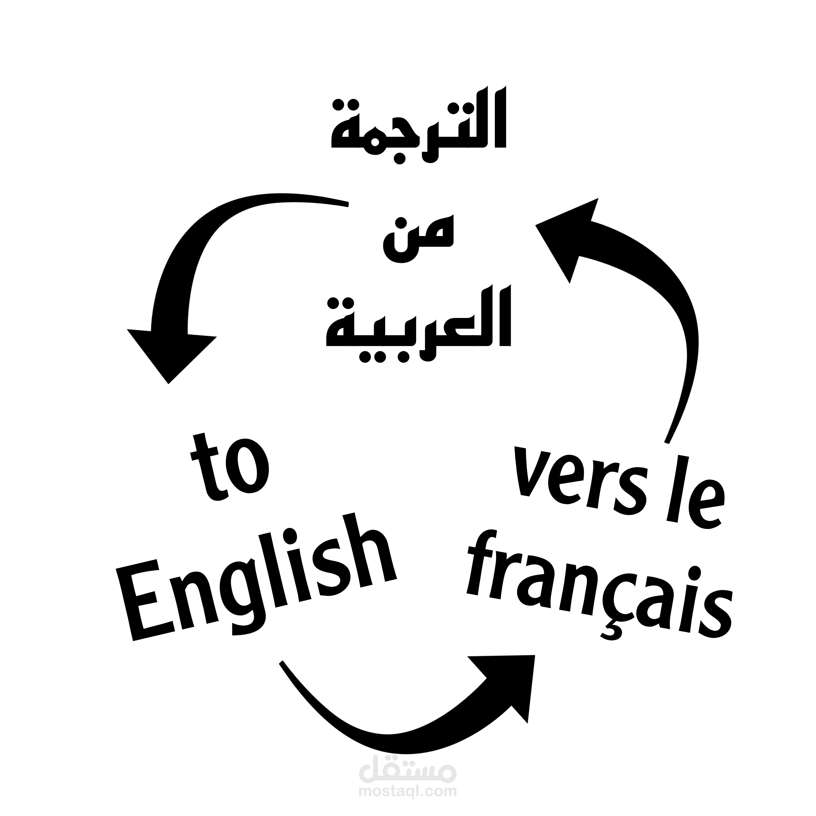 فقرة حول موقع مستقل