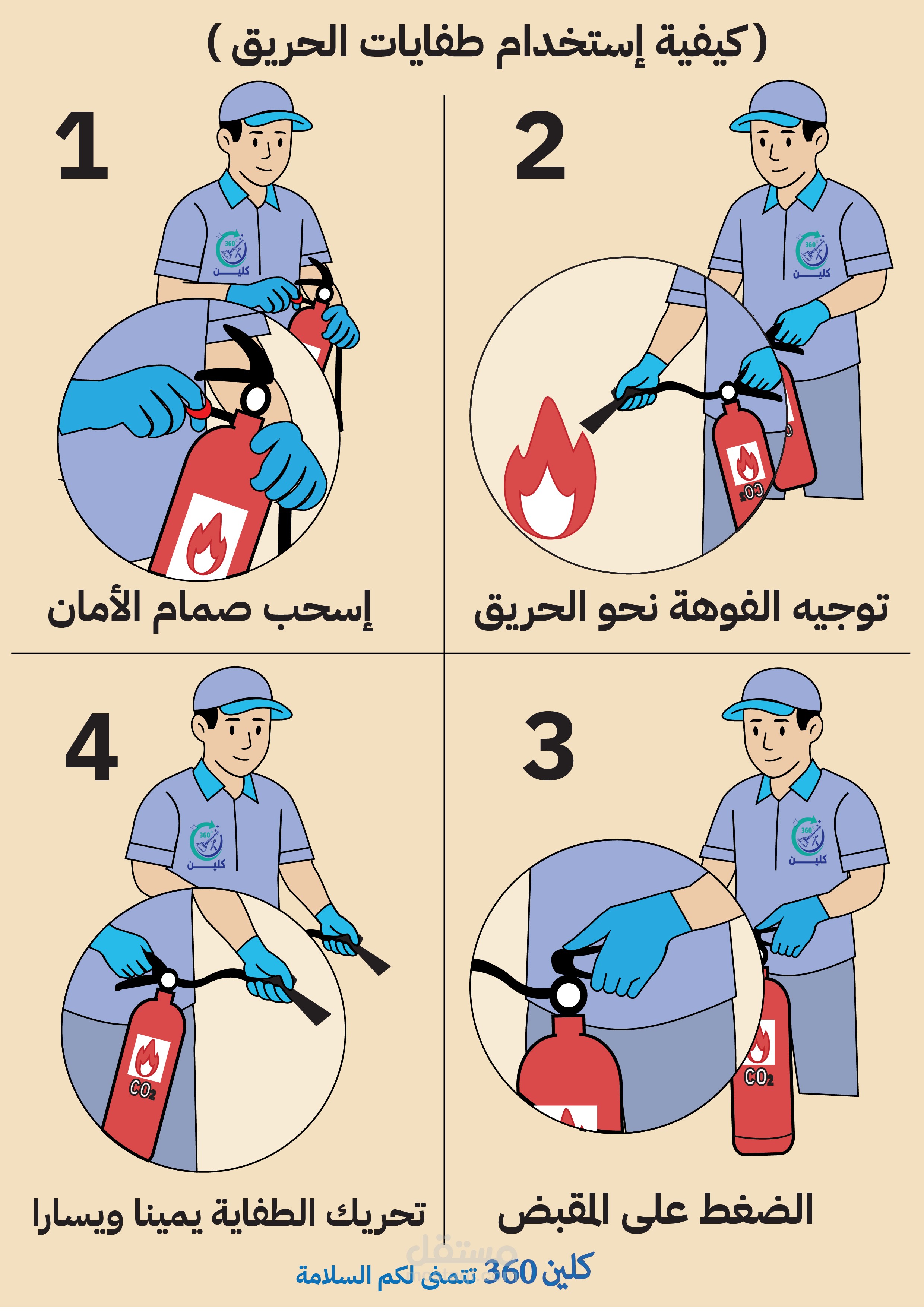 طفايه الحريق