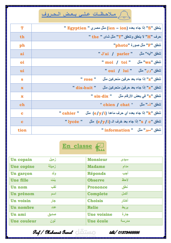 مذكرة دروس فرنساوي للصف الأول الثانوي